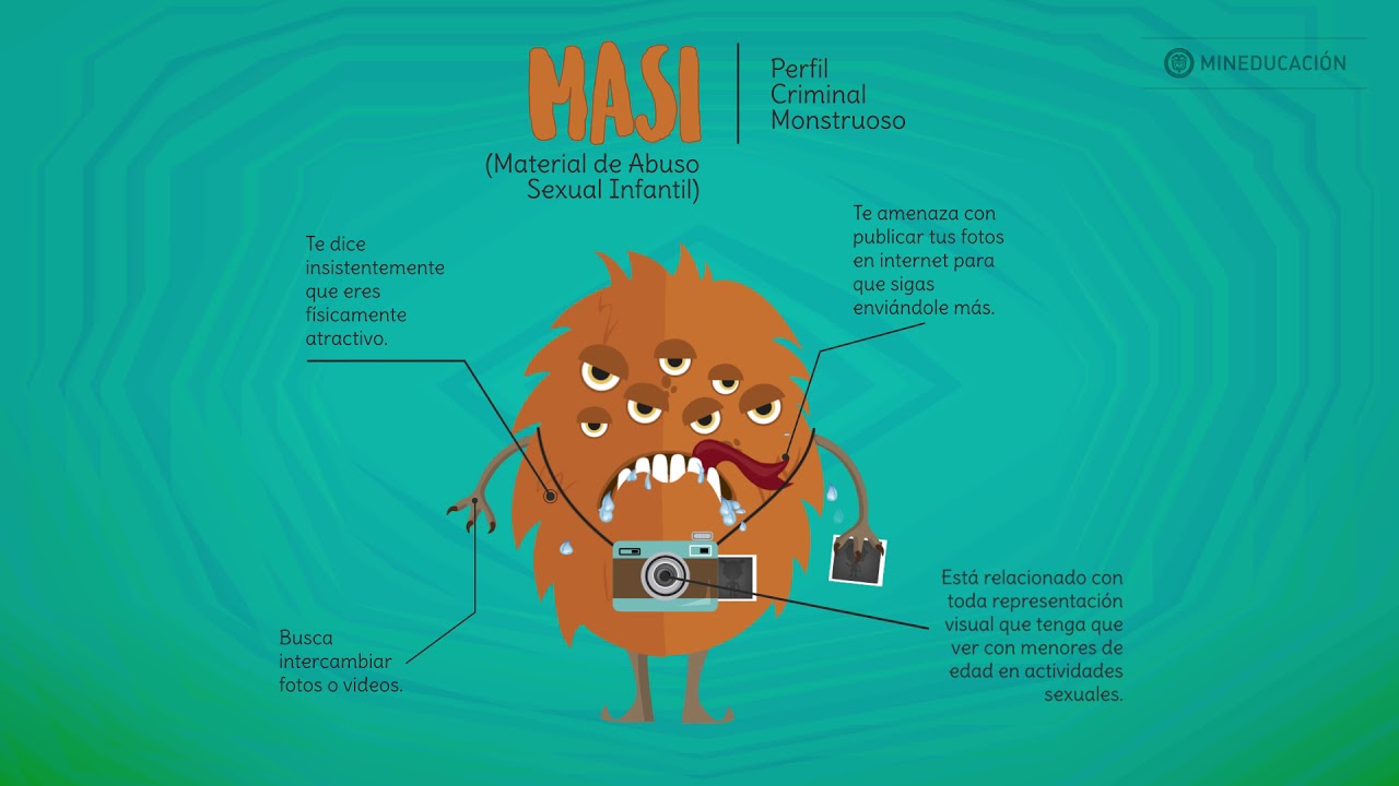 Los Monstruos de internet - MASI #ActivaTuGEN digital