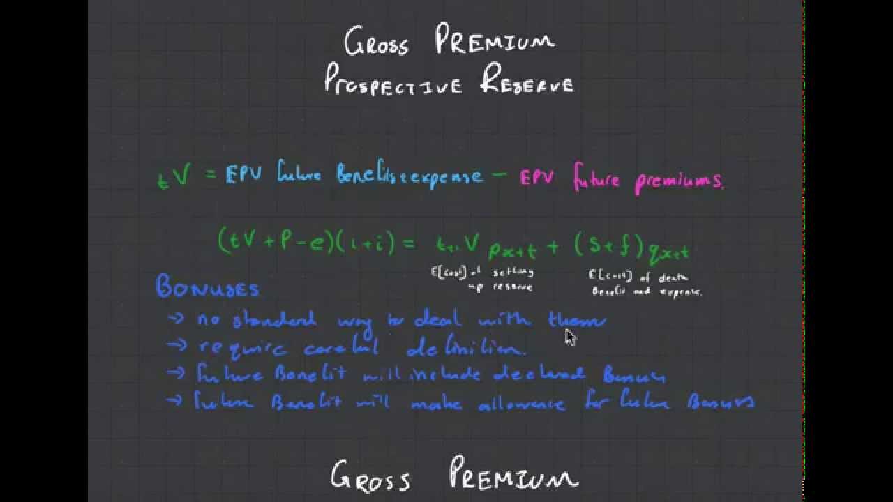 CT5 Chapter 7 4 Gross Premium Reserves
