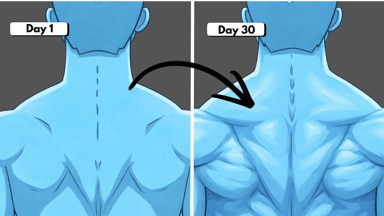 Why Your Traps Are Holding Back Your Gains