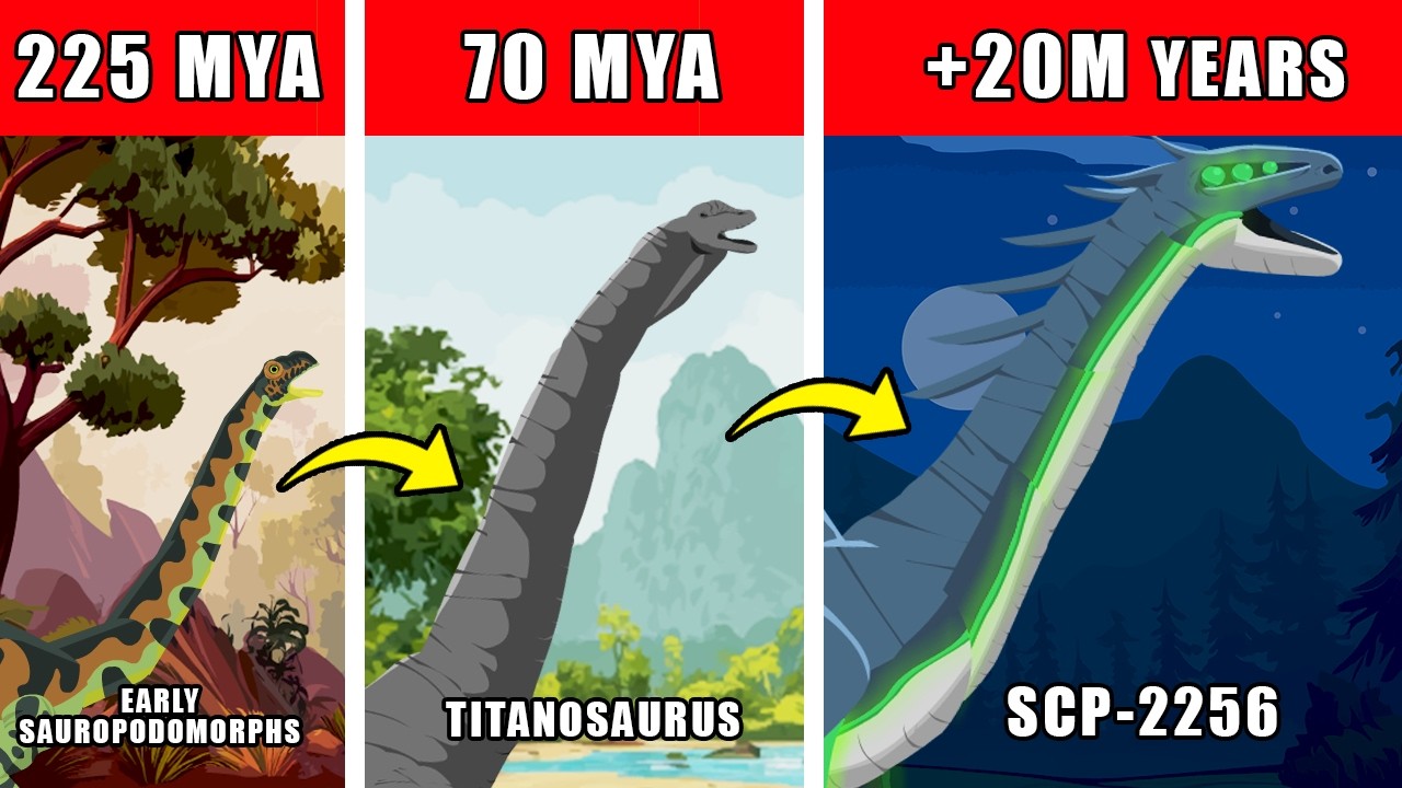 SCP-2256 (Very Tall Things) Origin Evolution: How SCP-2256 (Very Tall Things) Could Have Evolved