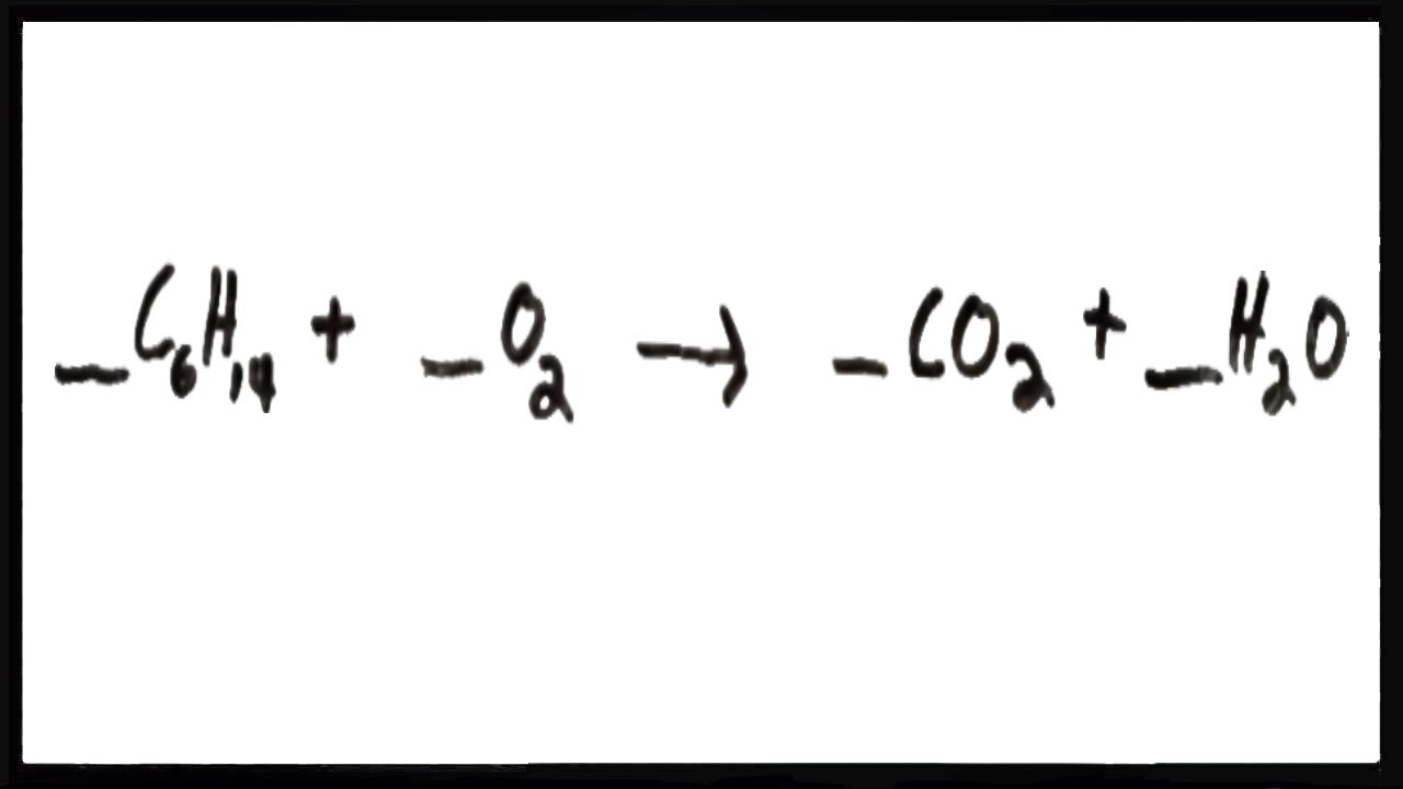 Balancing Chemical Equations