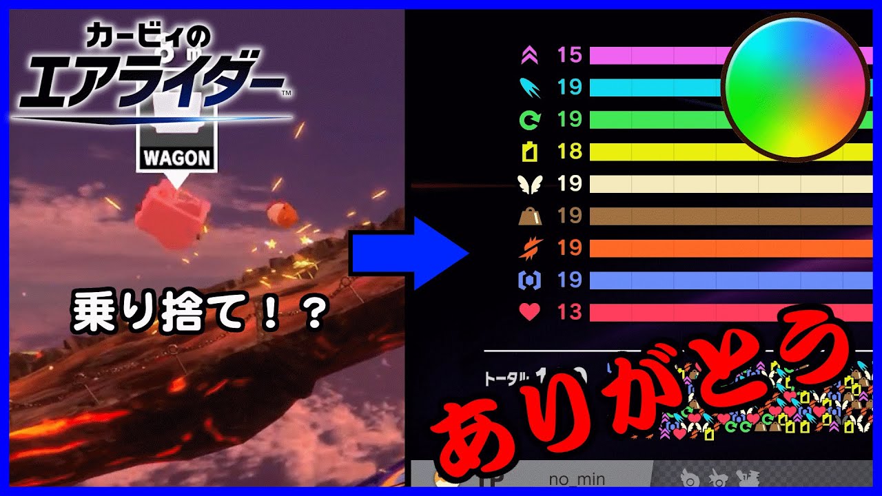 目の前で乗り捨てられたワゴンスターでファームしてみた
