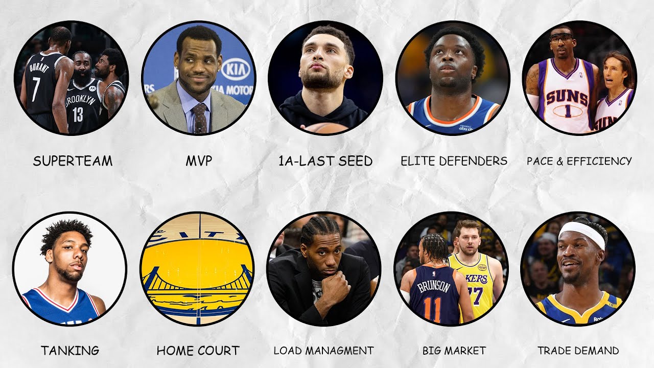 Every NBA Paradox Explained In 31 Minutes