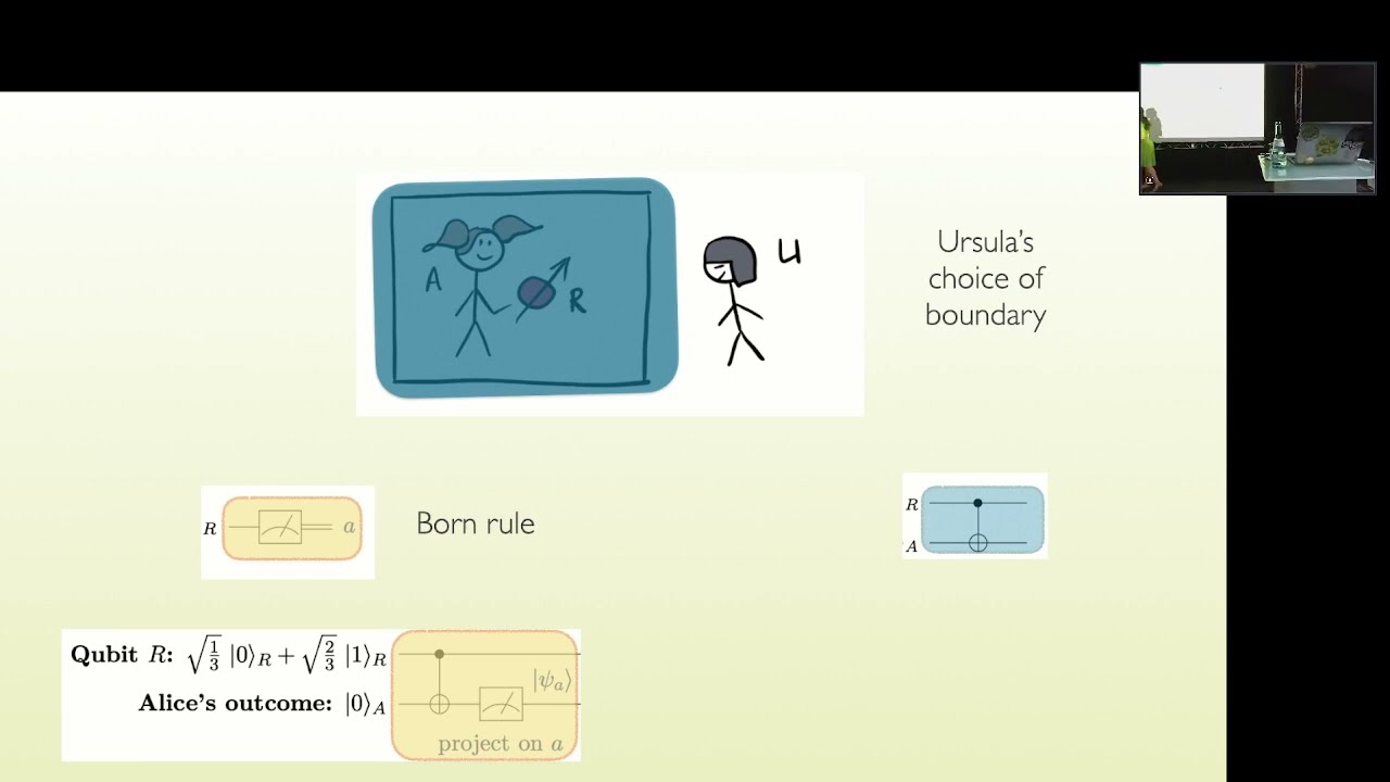 Lídia del Rio | Thought experiments in a quantum computer