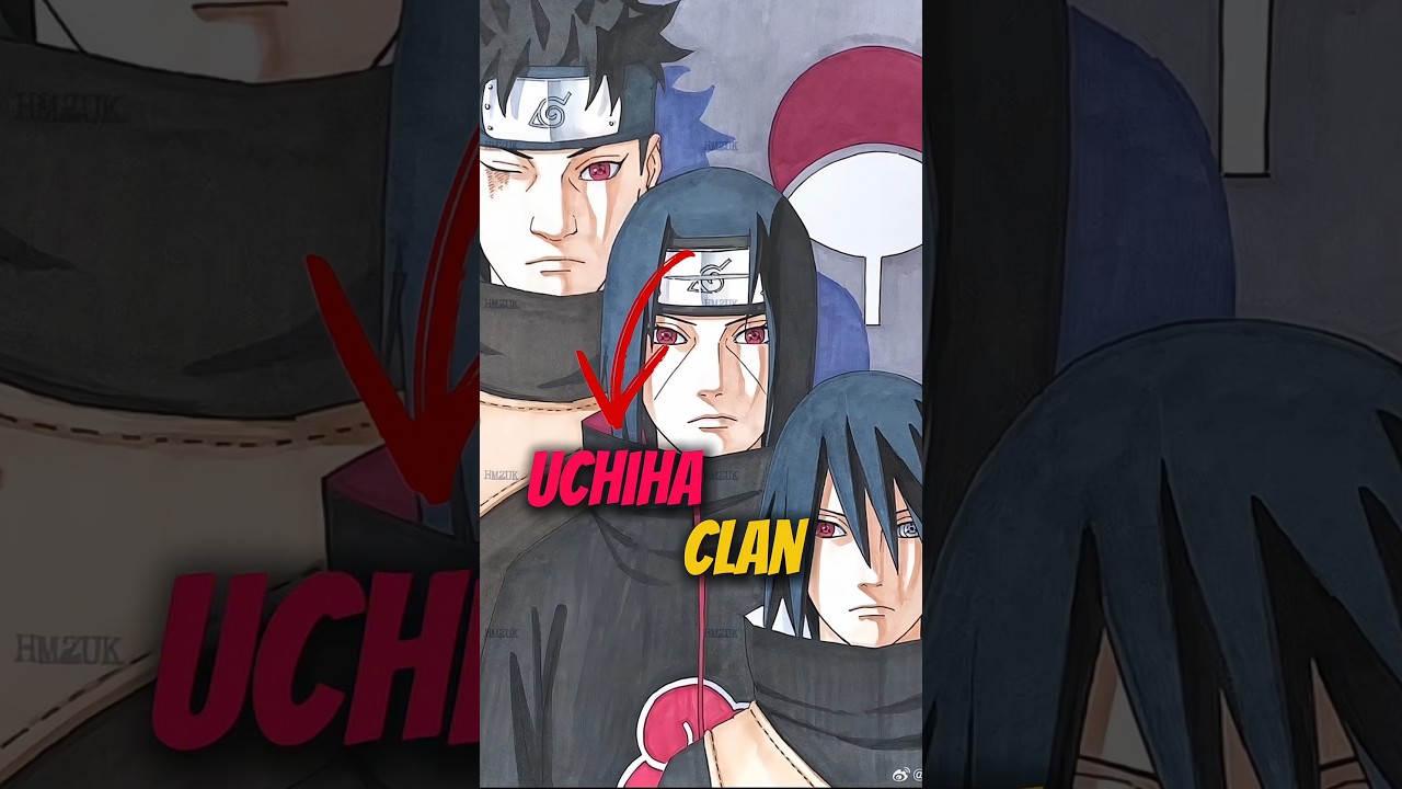 Who create Uchiha clan in Naruto series?