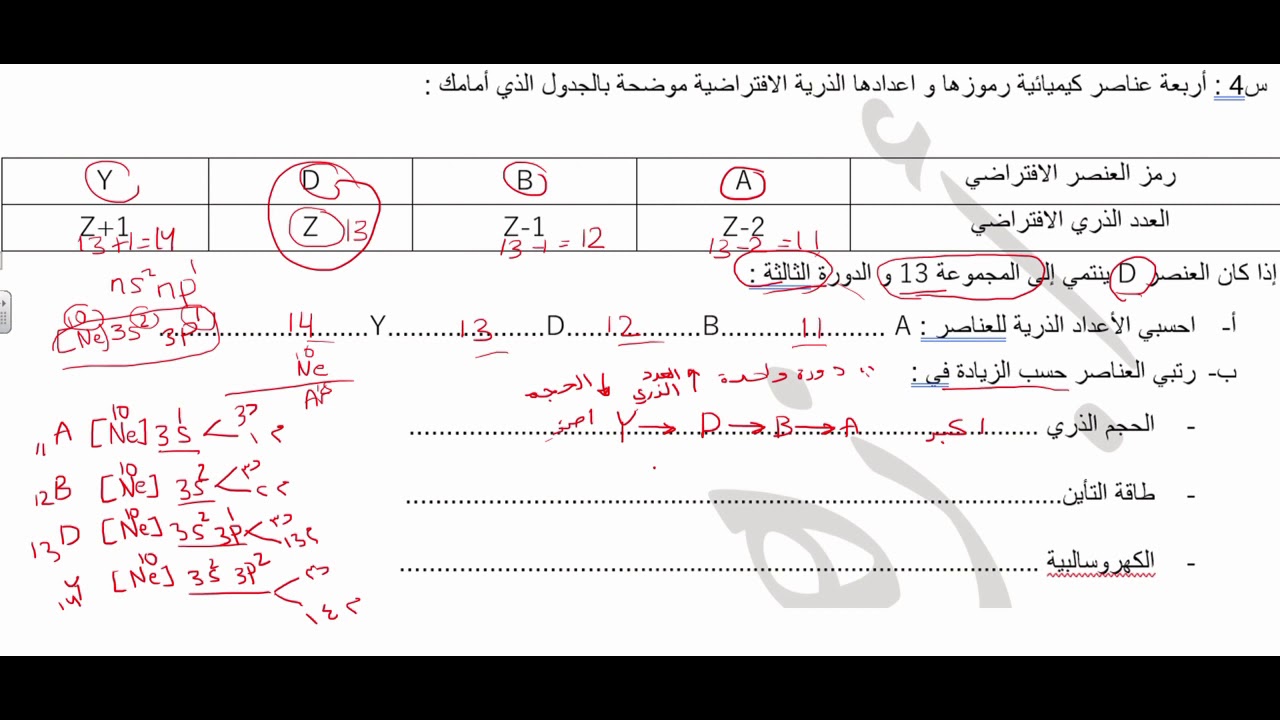 تدرج خواص العناصر كيم211