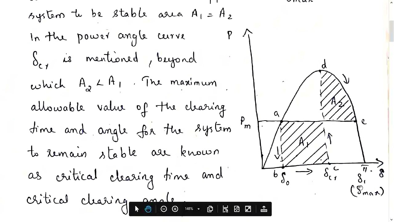KTU_EET304_PS II_Module 3_Applications of equal area criteria critical clearing angle
