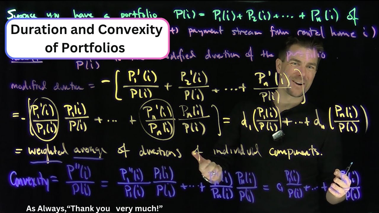 Duration and Convexity of Portfolios