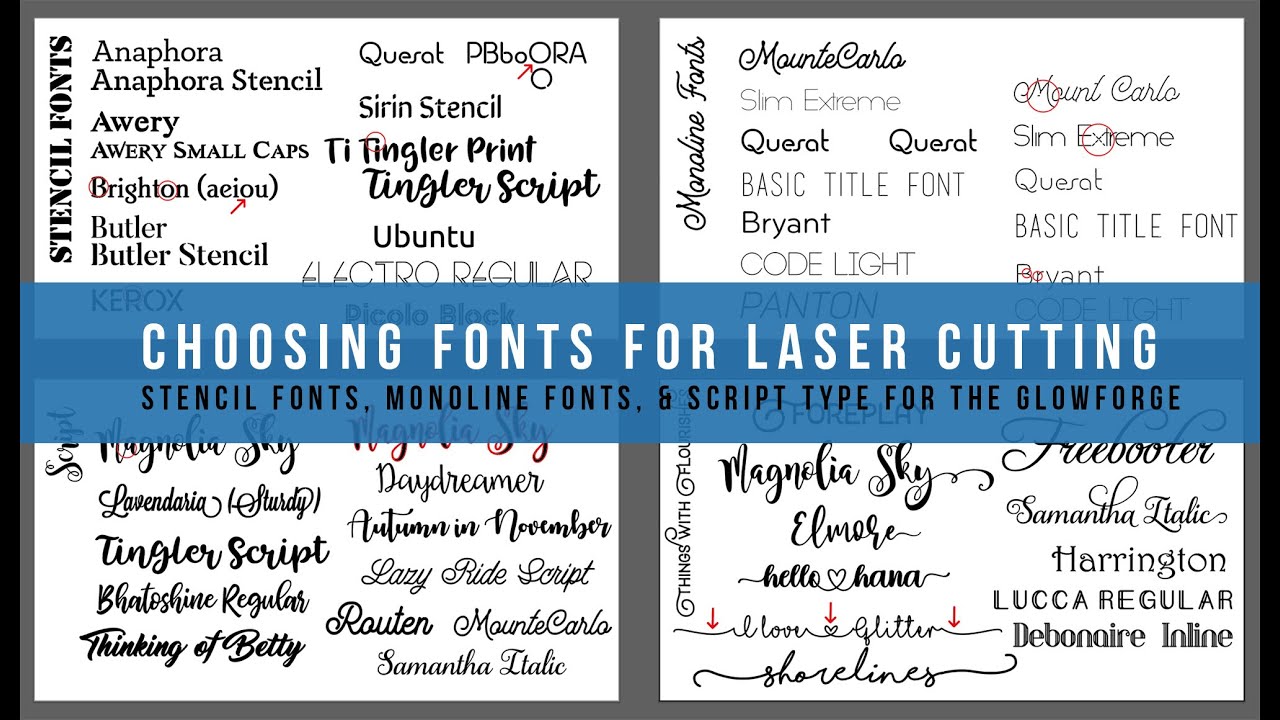 Choosing Fonts for the Glowforge (Lasercutting with Stencil Fonts, Monoline Type, and Script Fonts)