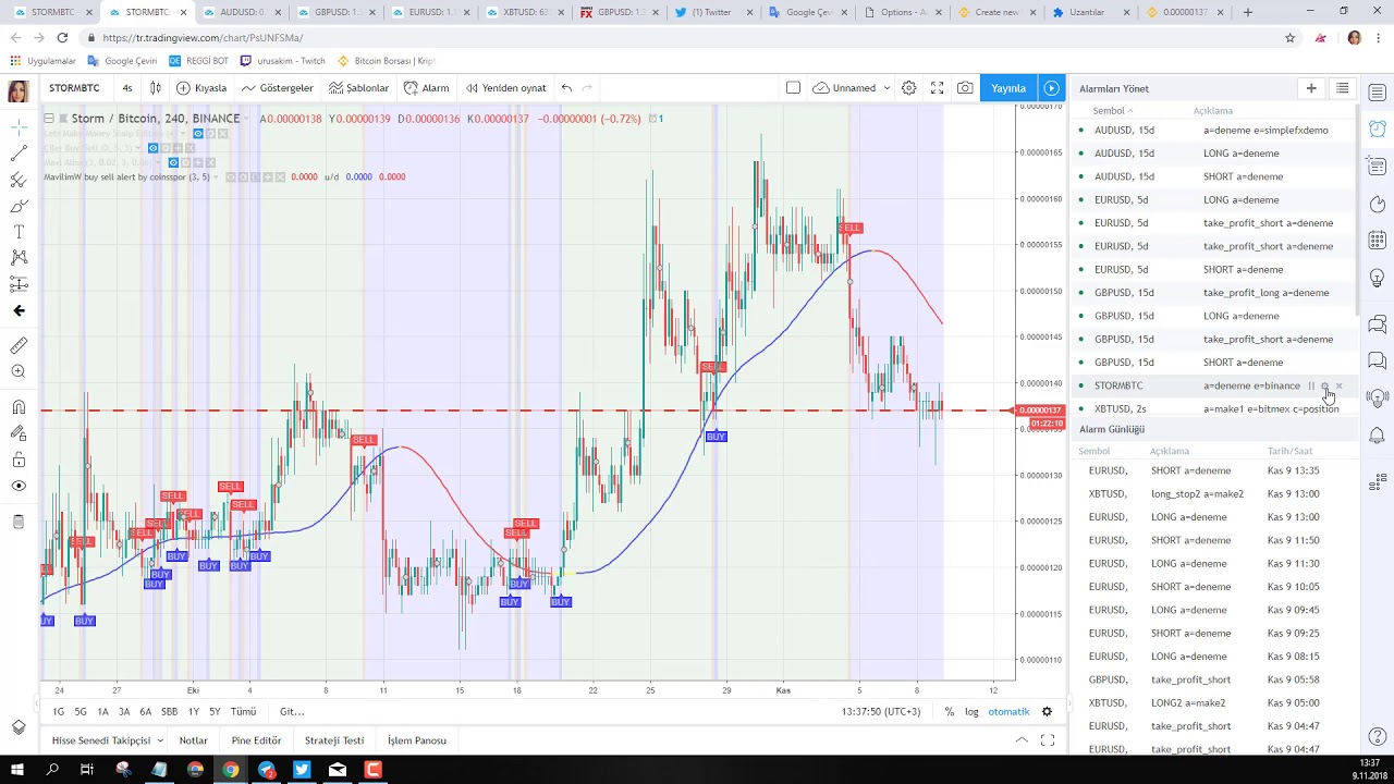 Auto4Mex ile Binance Otomatik Bot &Ccedil;alıştırma