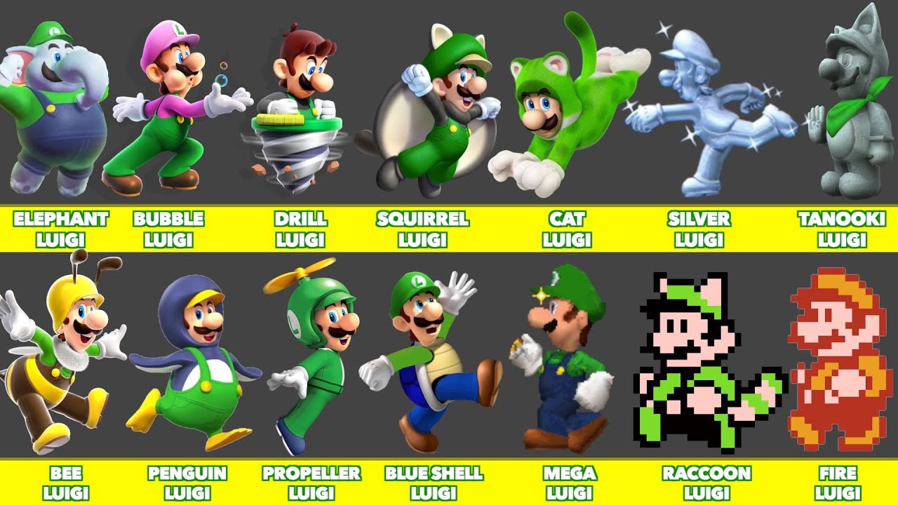Evolution of Super Luigi Power-ups Game Graphics In Super Mario Bros Games (1985-2023)