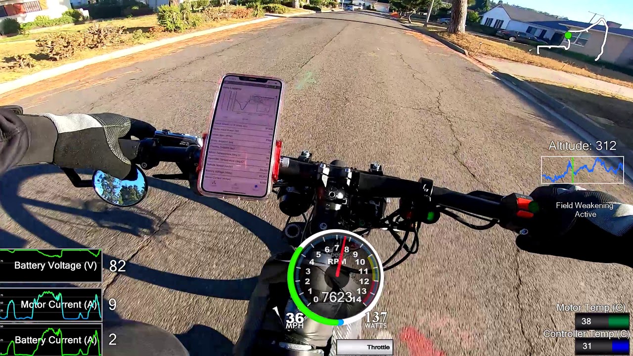 CYC X1 Pro BAC2000