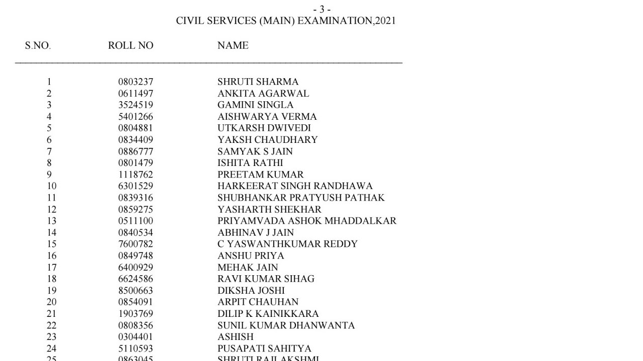 Upsc 2021 result out 💥 congrats to all toppers ! pdf in description #upsc