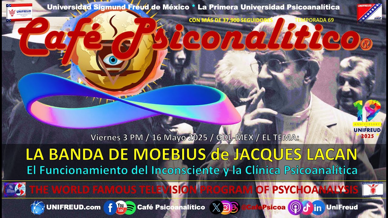 BANDA DE MOEBUIS de Jacques Lacan - El Funcionamiento del Inconsciente y la Clínica Psicoanalítica