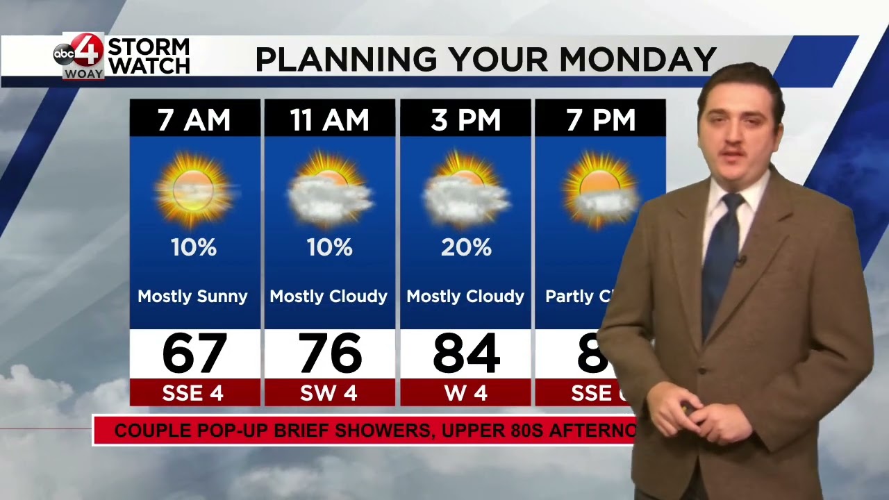 Braden's June 17 Forecast: Summer Heat is Here