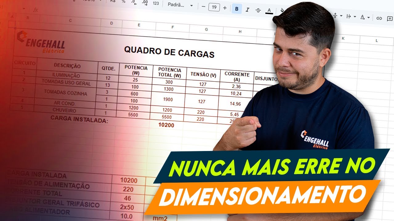Como DIMENSIONAR CABOS, DISJUNTORES, DR, DPS do QUADRO DE DISTRIBUIÇÃO! 🤯😱