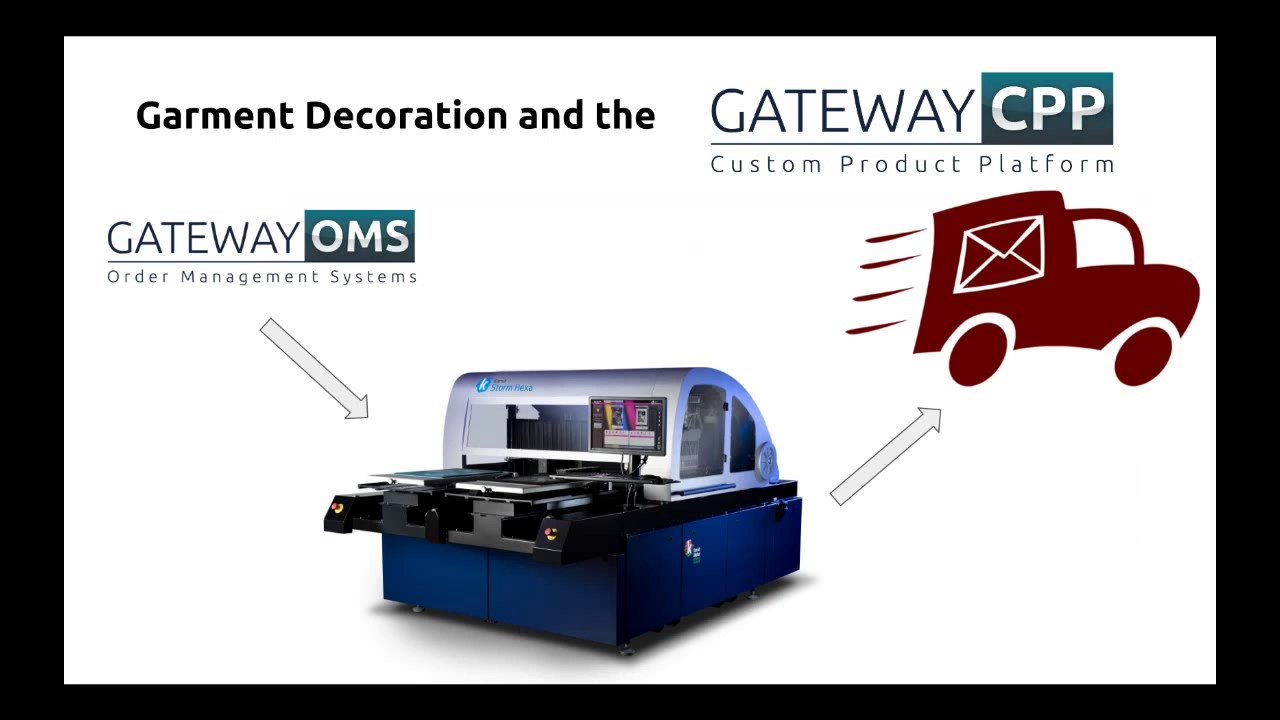 How Garment Decorators can use the Custom Product Platform - Webinar