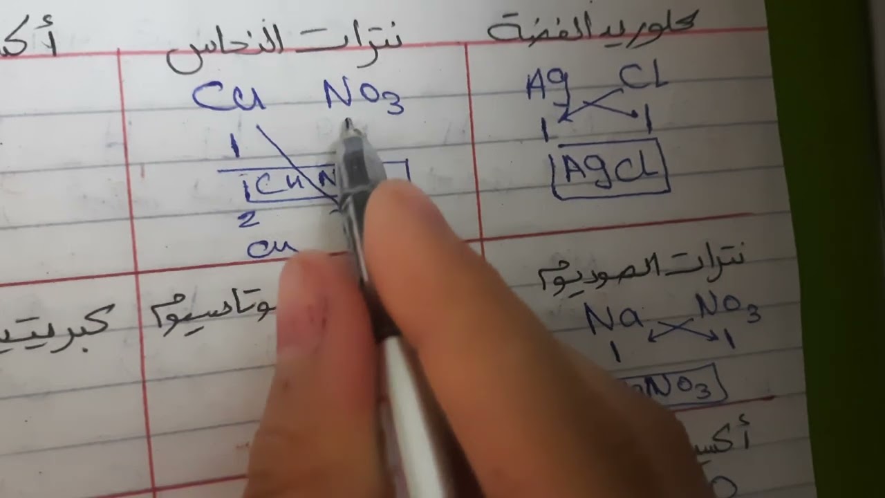 مراجعة و حل على الصيغ الكيميائية 🌟.الصف الأول الإعدادى الترم الثانى 2023.