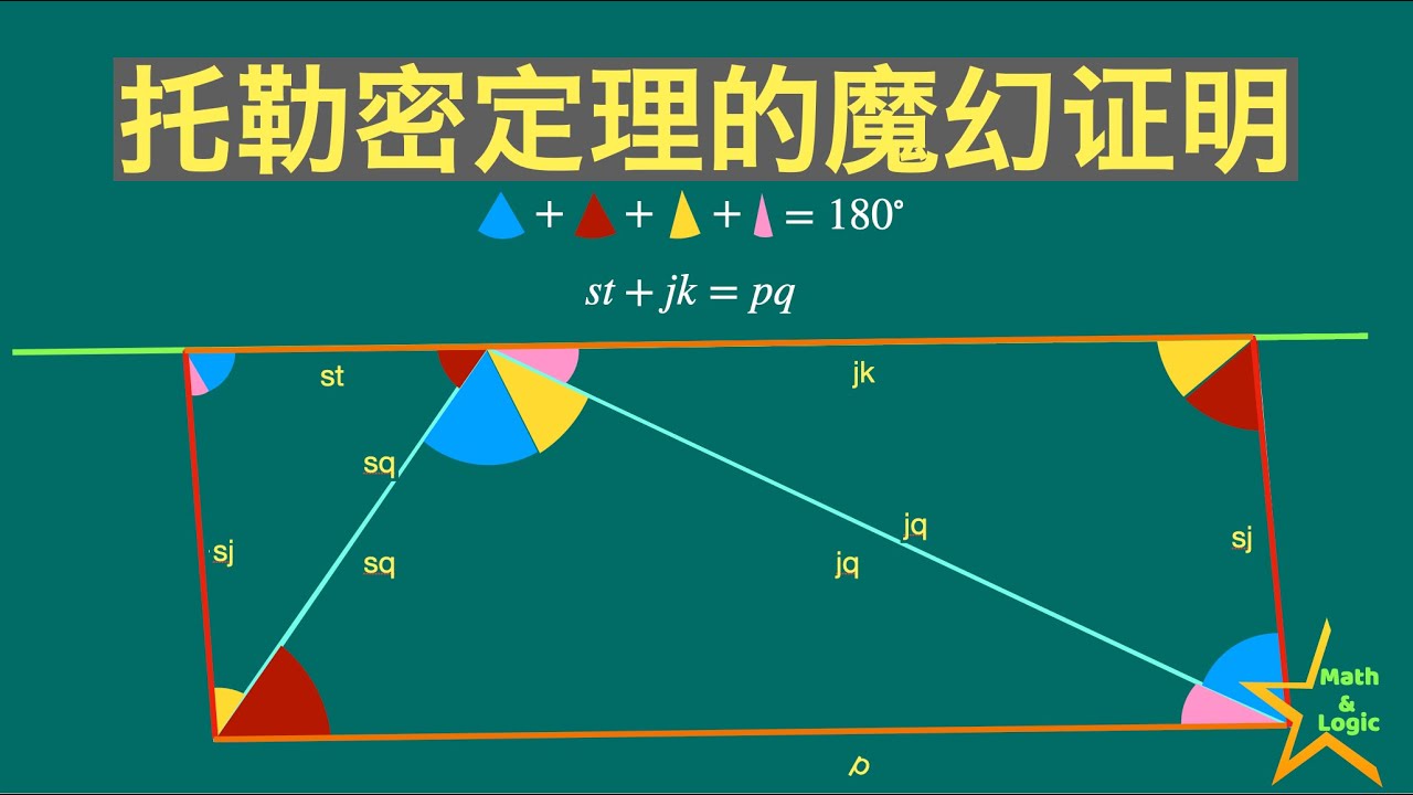 1000多年都没有发现的托勒密定理的魔幻证明方法｜Ptolemy's theorem｜广义托勒密定理