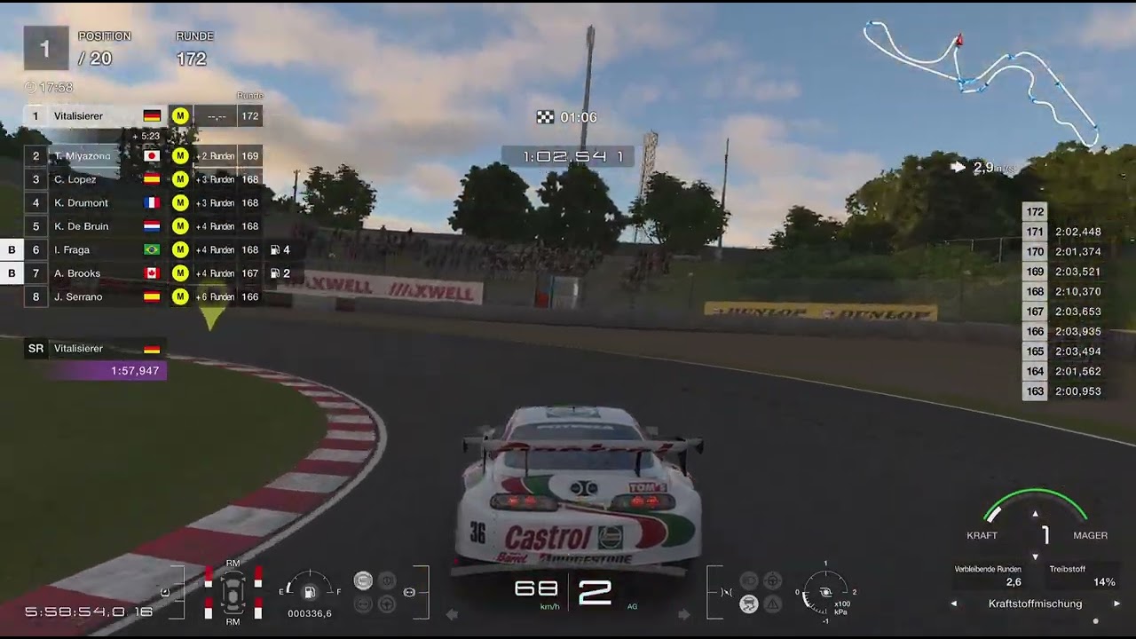Gran Turismo 7 6 stunden Rennen
