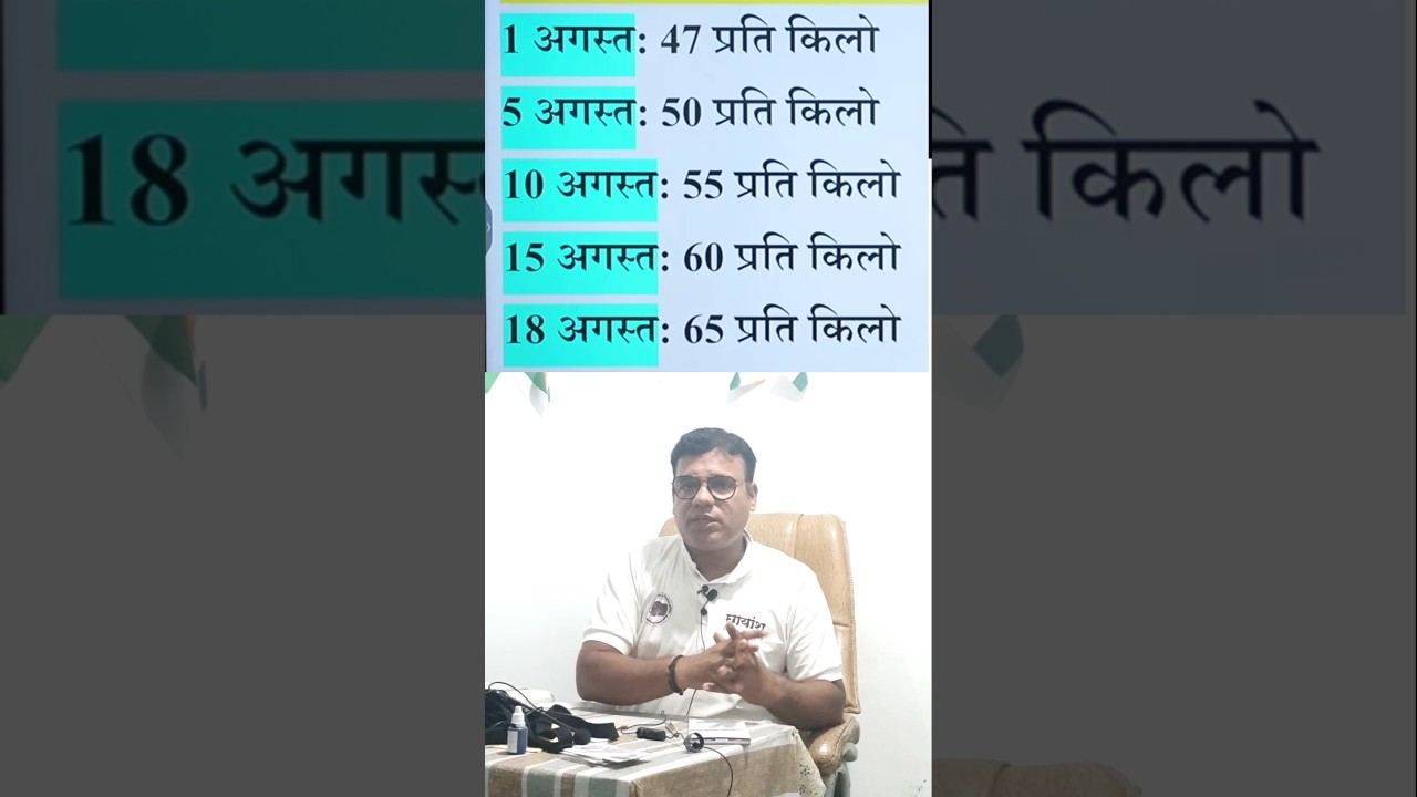 Sugar Price Hike 2026 | Reason | B P Dubey Sir #sugarpricehike #sugar #ethanol #sugarcane #chhayansh