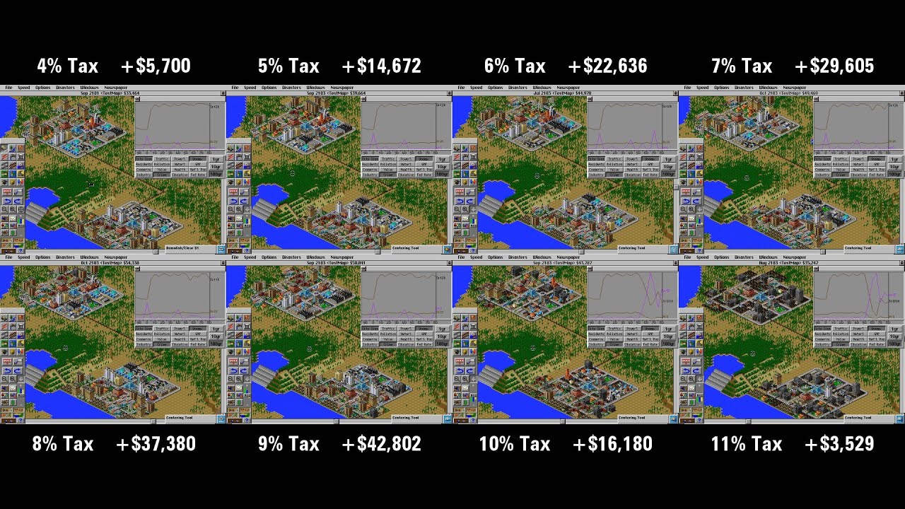 Mechanics Investigation - Sim City 2000 - ADG Pro 21