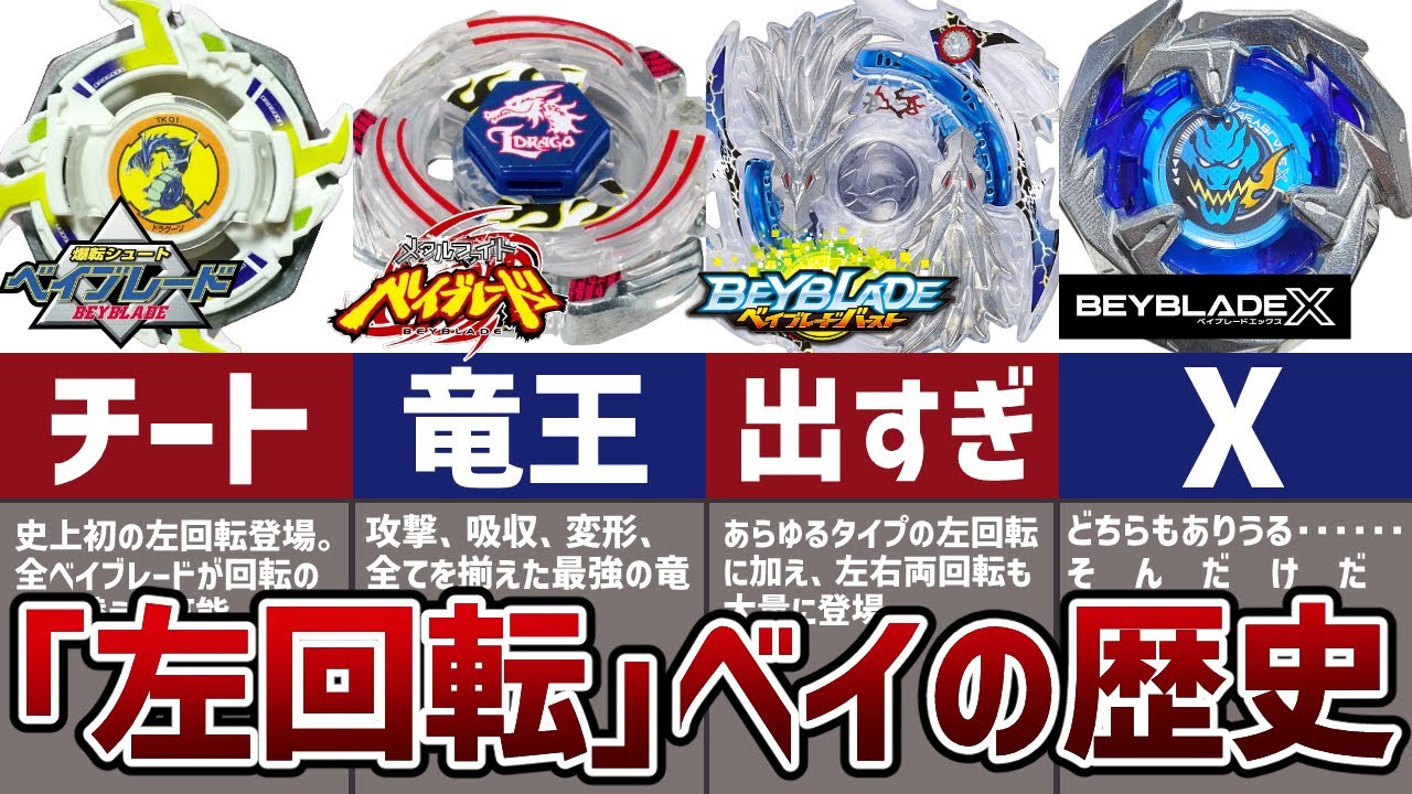 【逆回転】ベイブレード各世代の左回転の歴史まとめ！衝突、吸収、変形、ロマンの塊【爆転シュート】【メタルファイト】【ベイブレードバースト】【ベイブレードX】