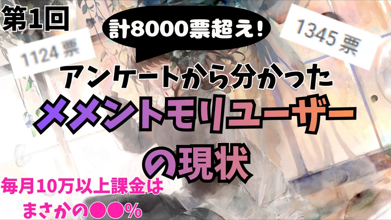【計8000票超えアンケートから分かった】第1回メメントモリユーザーの現状考察【メメモリ】