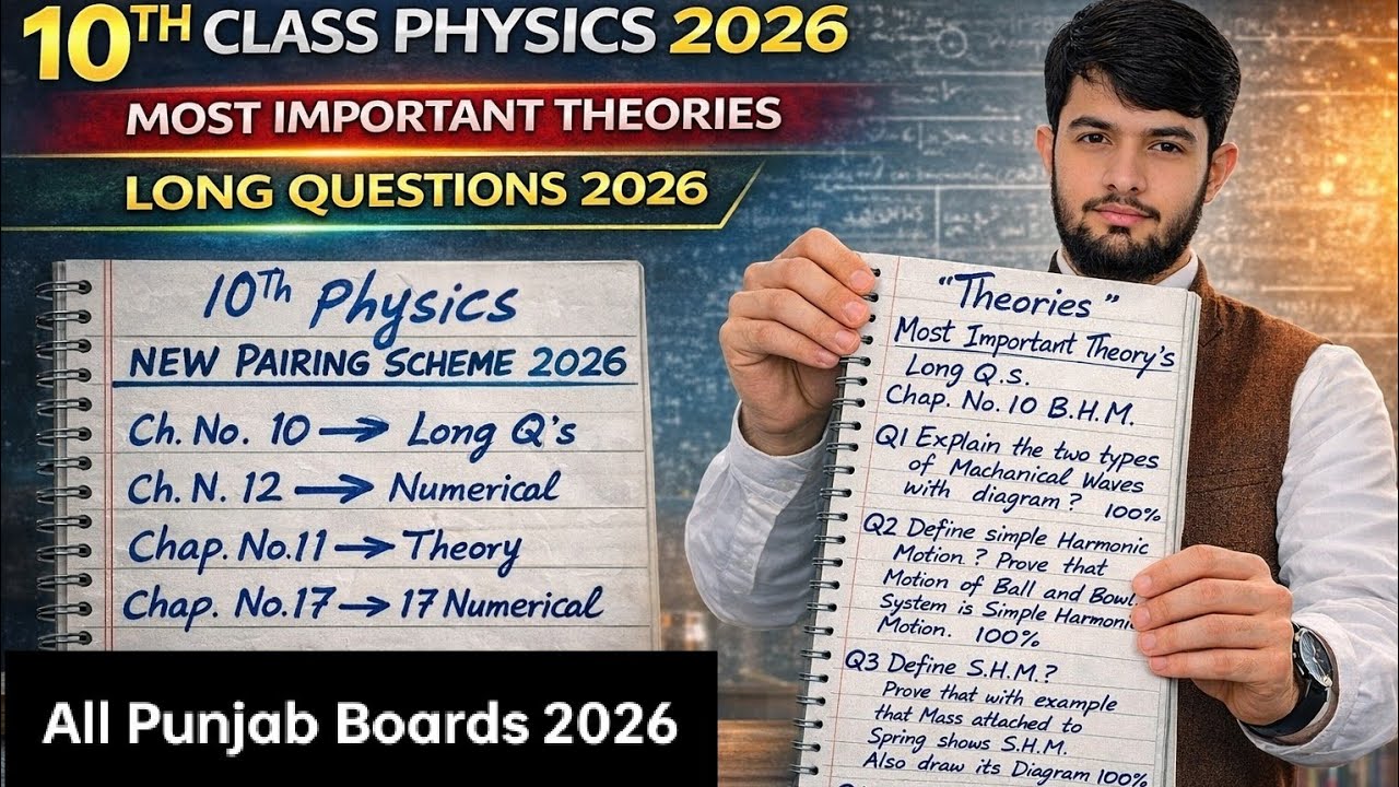 10Th Class Physics Pairing Scheme 2026 | 10Th Class Physics Important Long Questions 2026 
