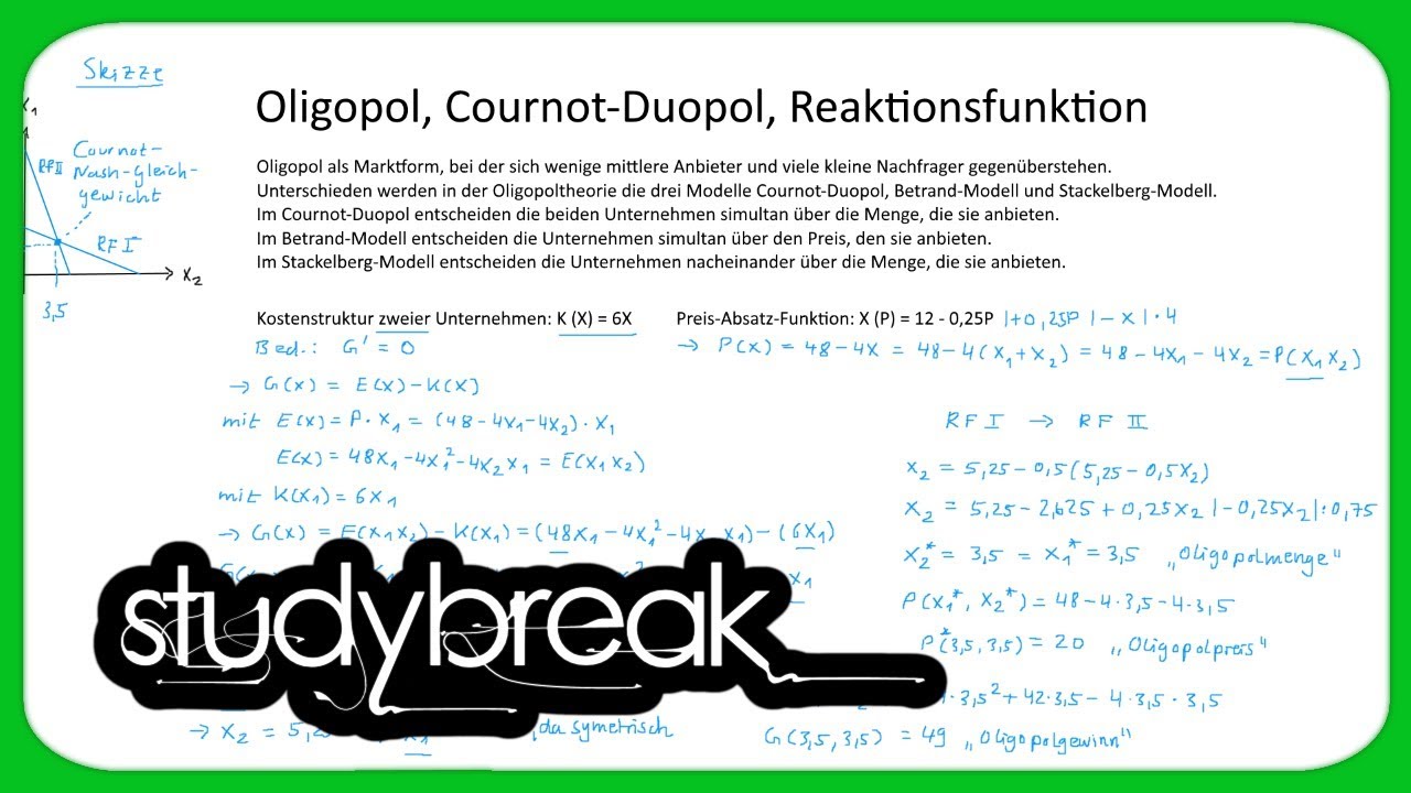 Oligopol, Cournot-Duopol, Reaktionsfunktion | Volkswirtschaftslehre