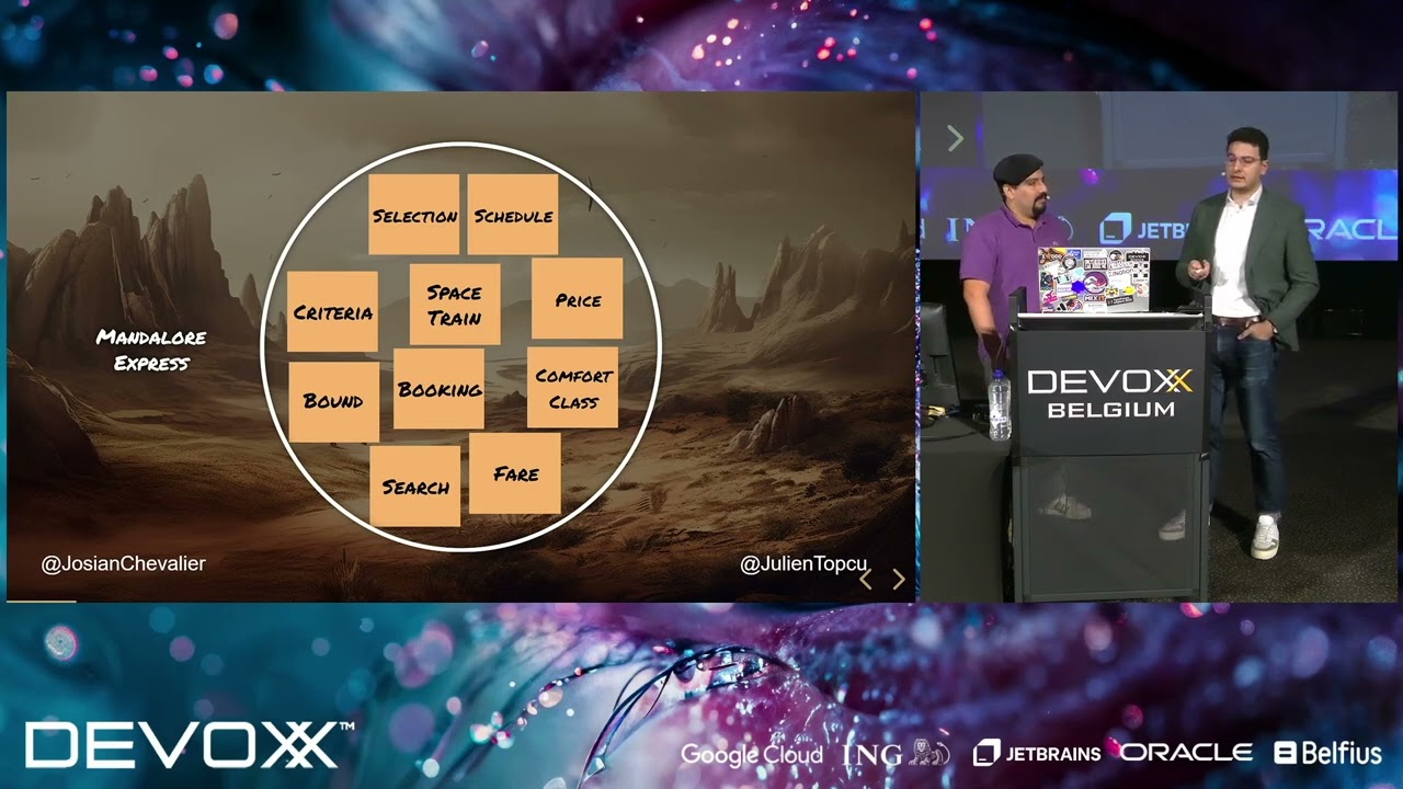 Model Mitosis: Stop making the wrong choice between microservices and monolith by Julien Topçu