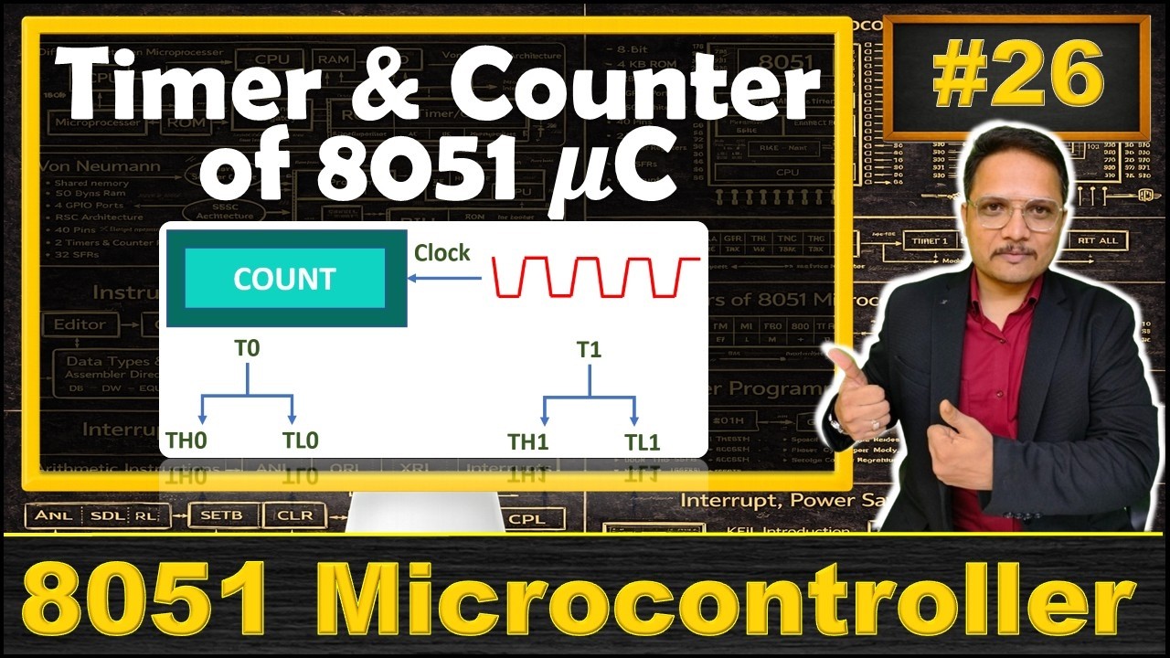Timer and Counter in 8051 Microcontroller Explained: ISR Address, Working, and Functionality
