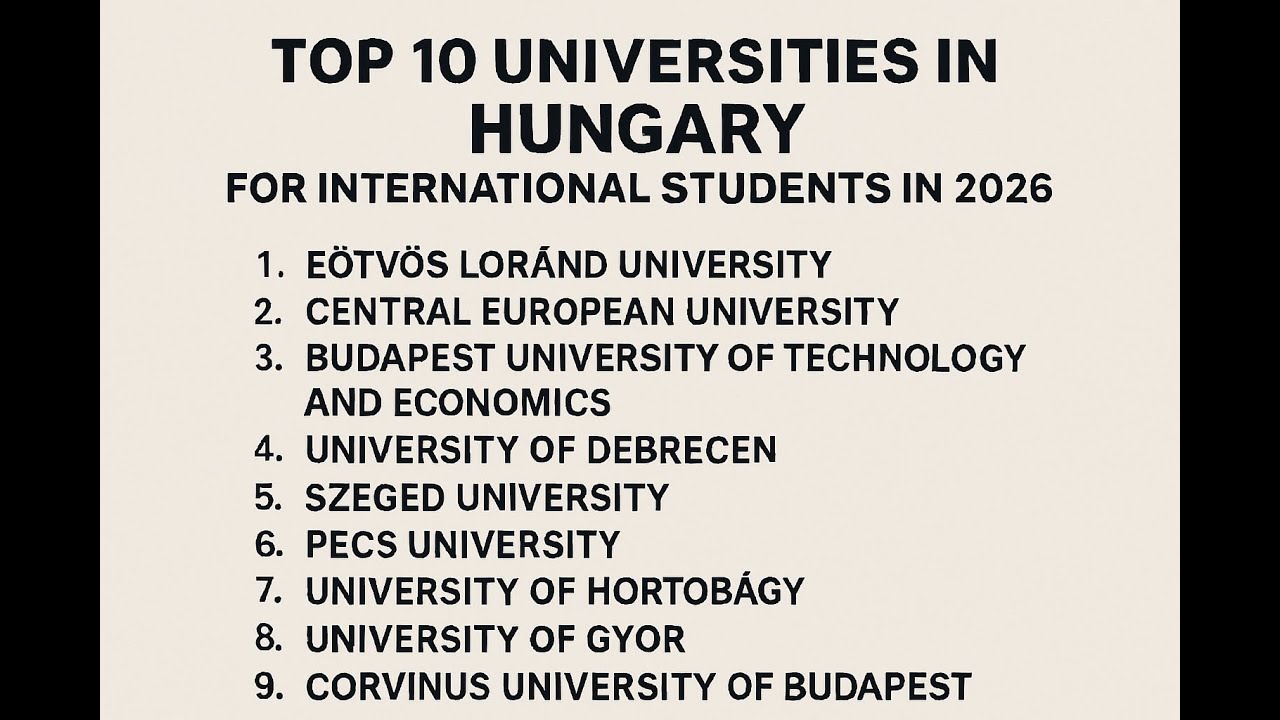Top 10 Universities in Hungary for International Students in 2026 | Best Study Abroad Picks