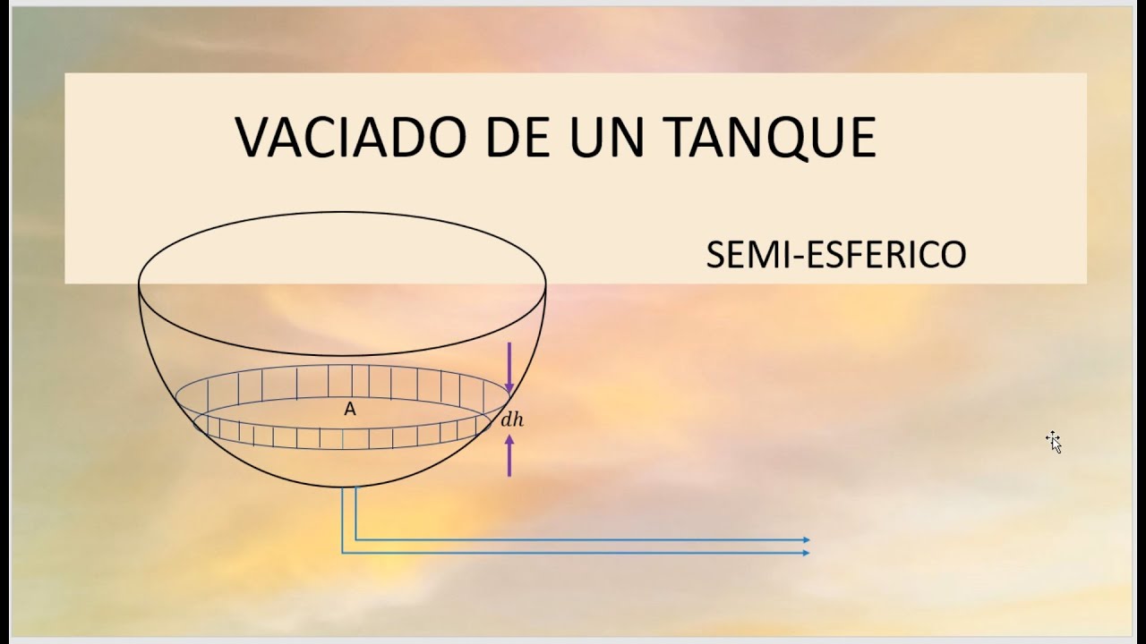 Vaciado de un tanque semiesférico. Tiempo total de vaciado. Demostración y aplicación.