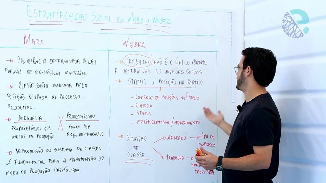 Estratificação social em Marx e Weber
