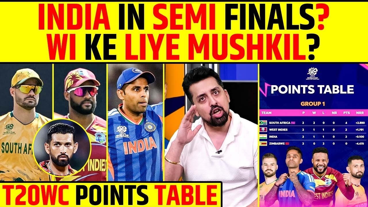 INDIA IN SEMI FINALS?😱 WI KE LIYE MUSHKIL? | T20 WC POINTS TABLE | #t20worldcup2026 #indiancricket