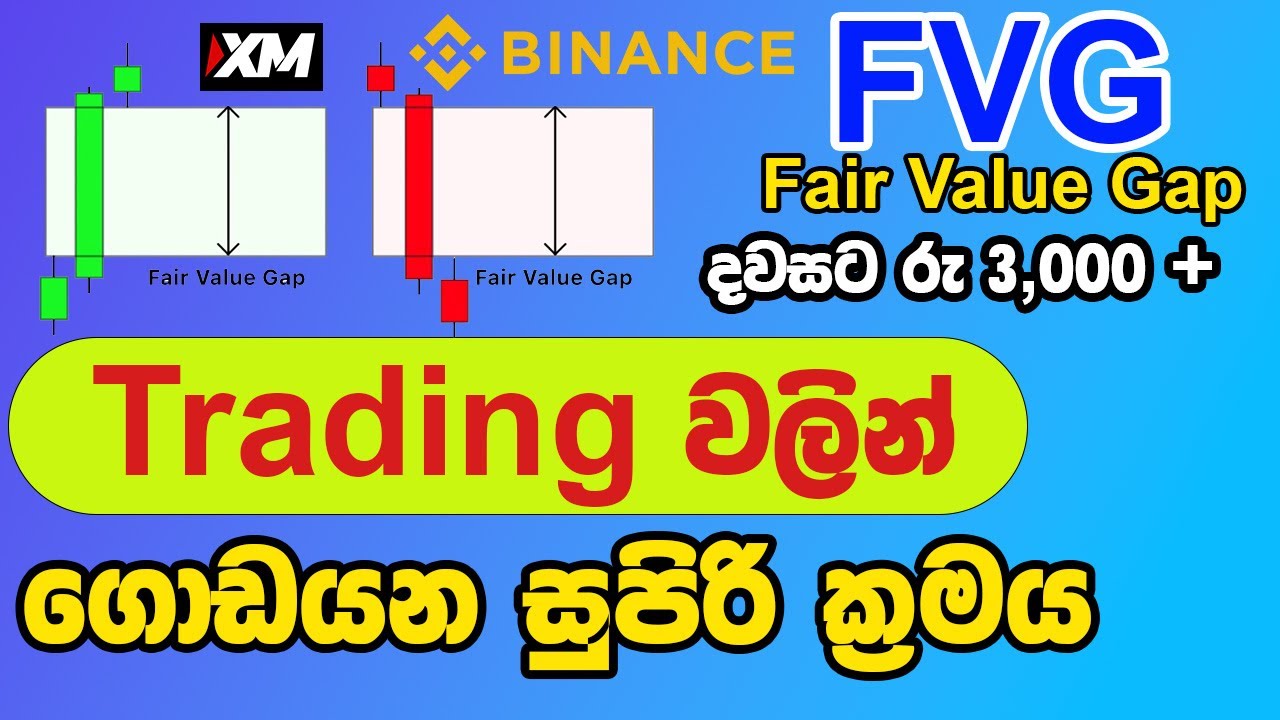 Trading Guide with FVG | Fair Value Gap | Trading Strategy