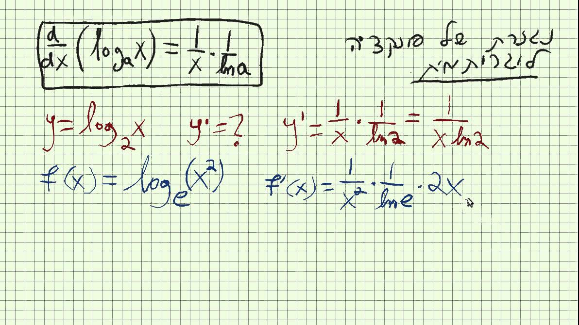 חדווא 1, נגזרת של לוגריתמים 1