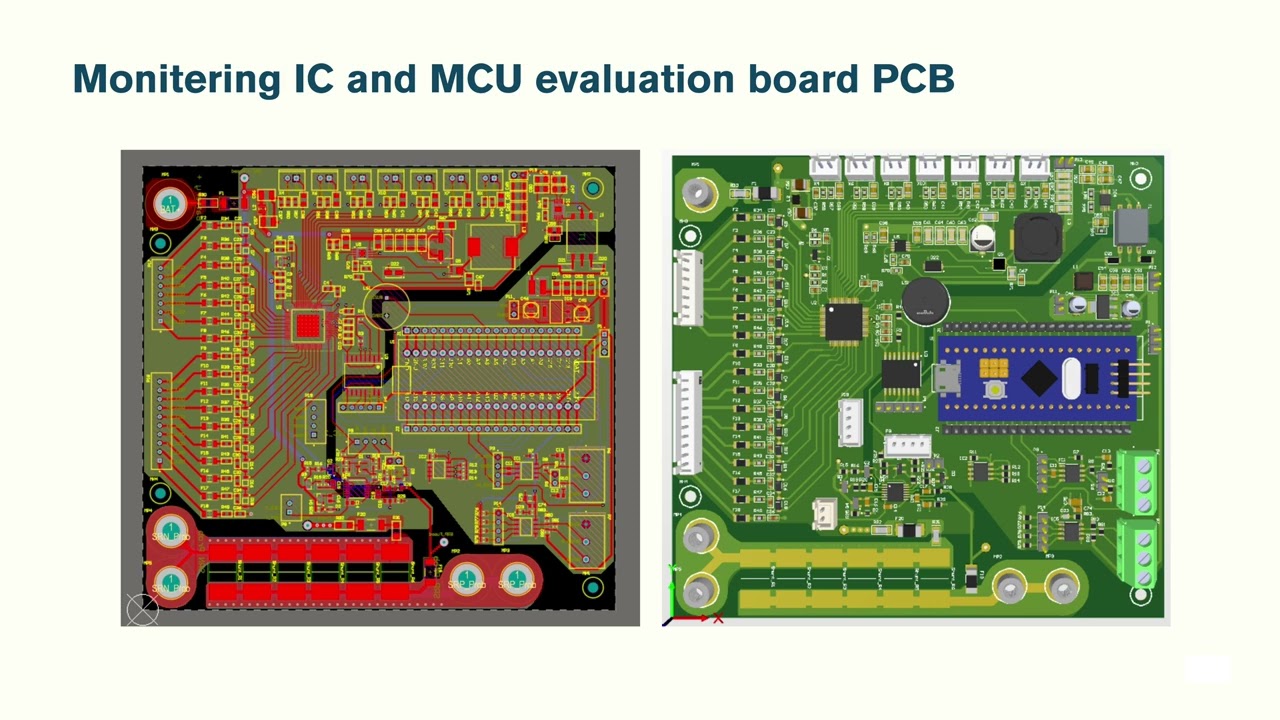 Battery Management System forSwappable Batteries in EVs. FYP20_GROUP21