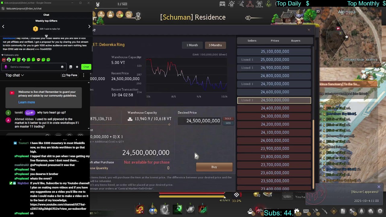 Boss Blitz/Grind/Alch  2.65k/791GS/3.5T+ Storages.