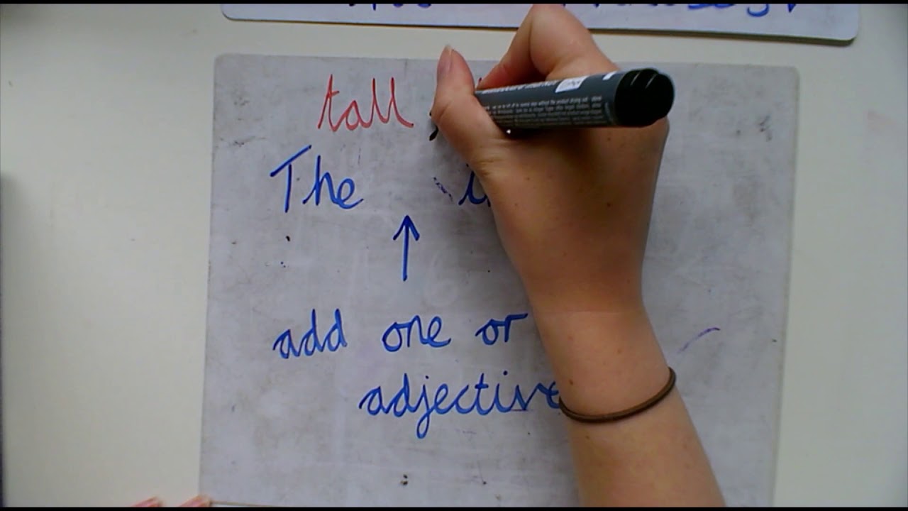 Expanded noun phrases   Year 4