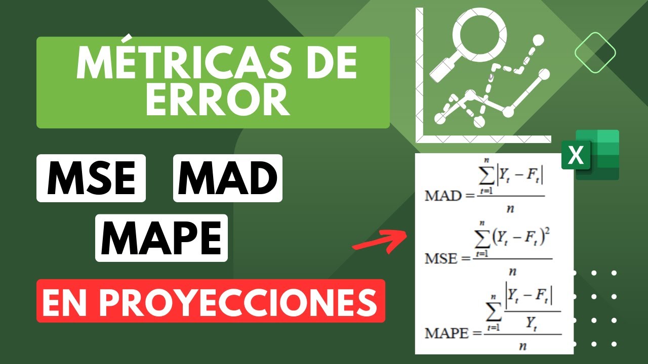 Métricas de error para proyecciones y modelos (MAPE, MSE and MAD)