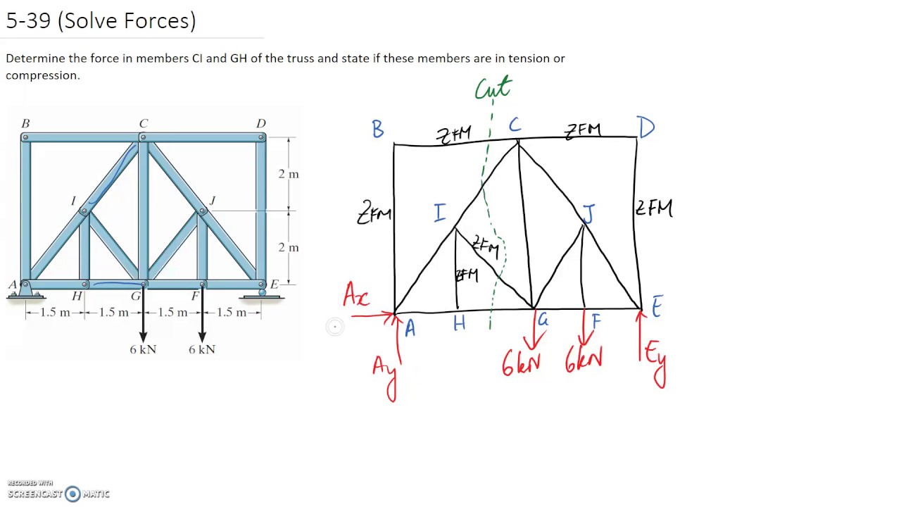 (5-39) Continued Solution with Method of Sections