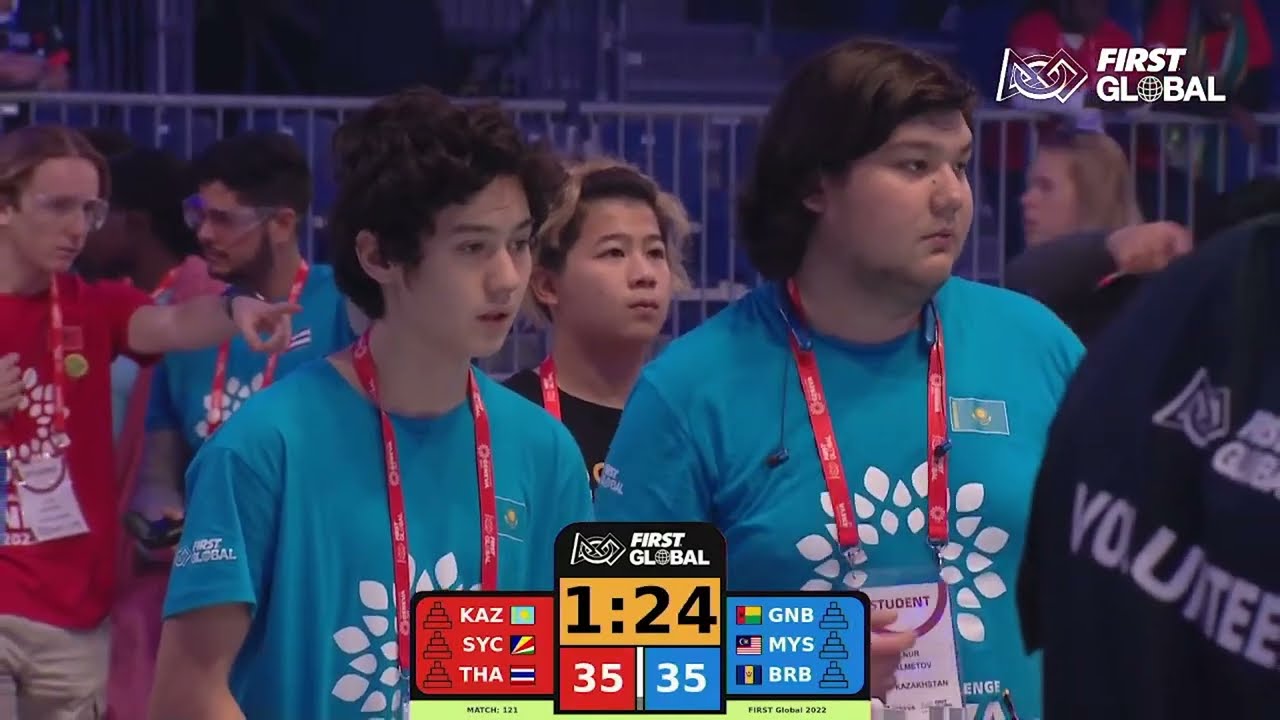 FIRST Global Challenge 2022 Geneva, Team Kazakhstan - Gold Medal