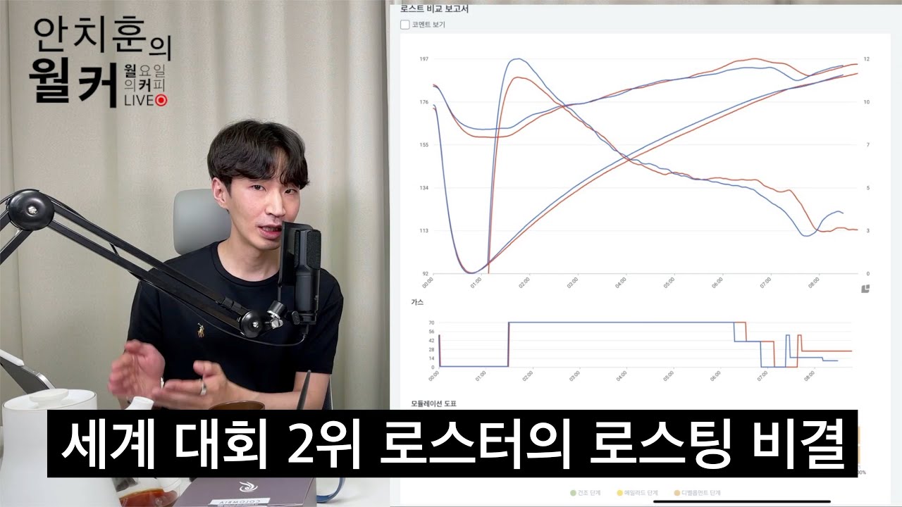 국가대표 로스터가 일반적인 방식으로 커피 로스팅을 하지 않는 이유 (장문규 대표)