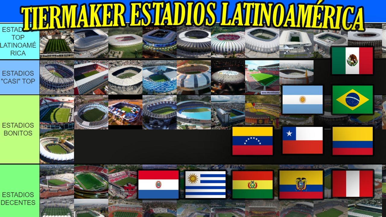 TIERMAKER ESTADIOS LATINOAMERICANOS (De los mejores a los peores)