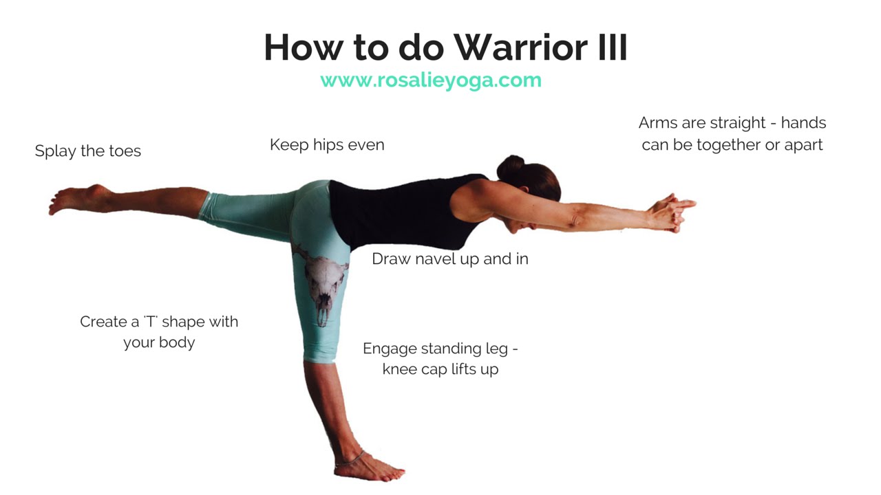 Beginners Yoga: How to do Warrior III