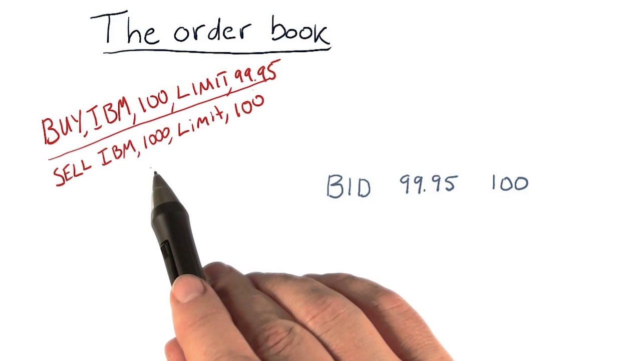 The order book