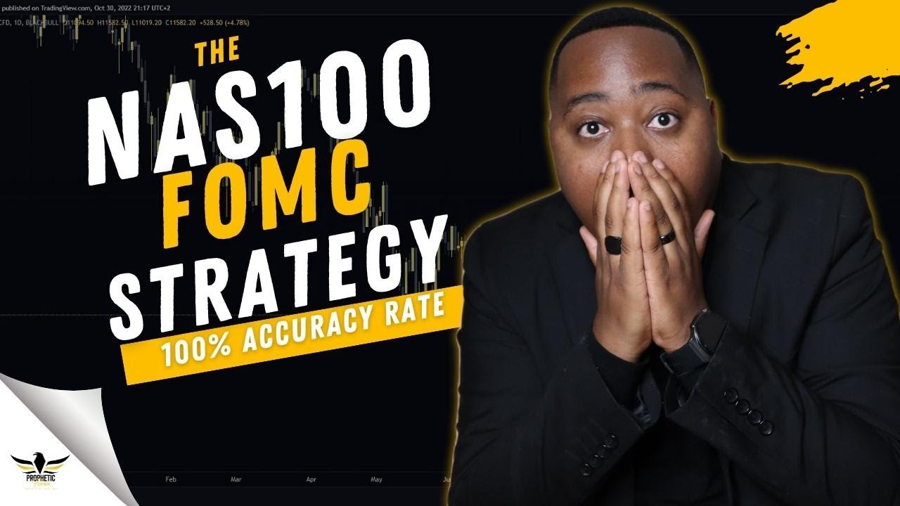 Непревзойденная стратегия новостей Nas100 FOMc 2024 &mdash; гарантированная 100% точность!