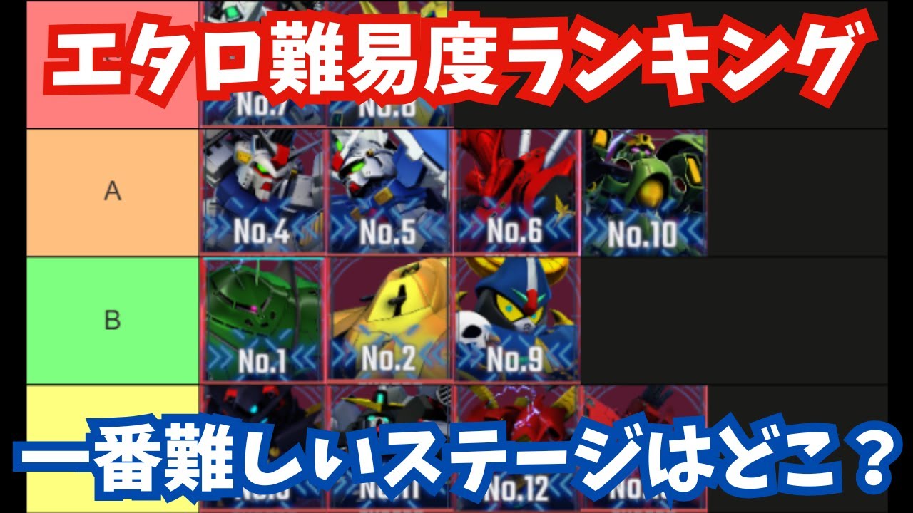 【Gジェネ】どのステージから攻略すべき？ステージ別難易度ランキングとクリア編成を紹介！エターナルロードエキスパート攻略【SDガンダム ジージェネレーション エターナル】